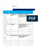 Primer Parcial 201905310