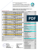 Jadwal Kegiatan Pembelajaran Tatap Muka Terbatas Kelas X Dan Xi Semester Ii Tahun Pelajaran 2021/2022