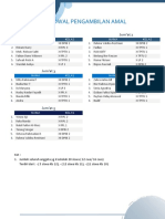 Jadwal Pengambilan Amal