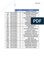 Ficha Fecha Turno Función: Hoja 1 de 2