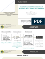 Sidang Tugas Akhir - Muhamad Bagus Setiakawan (Teknik Sipil)