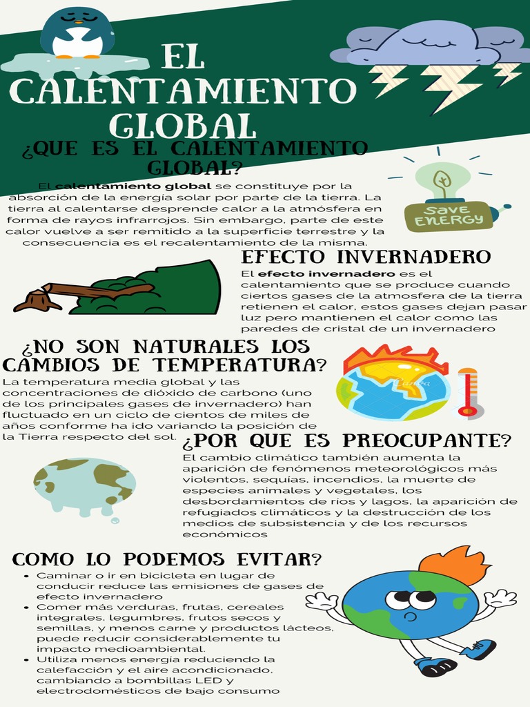 El Calentamiento Global PDF | PDF