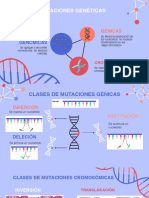 Biología III