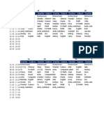 PTC Teacher Schedule