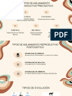 Tipos de aislamiento reproductivo y evolución en