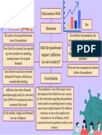 Did The Pandemic Impact Inflation in Our Country