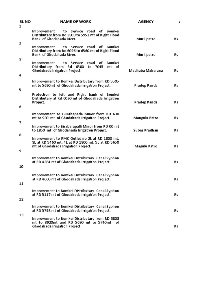 work-list-pdf