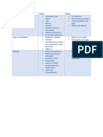 Clasificación de Activo y Pasivo