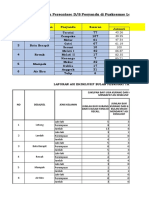 Lomba Phbs