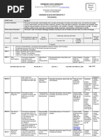 Learning Plan Math7 1st Q 2022 2023