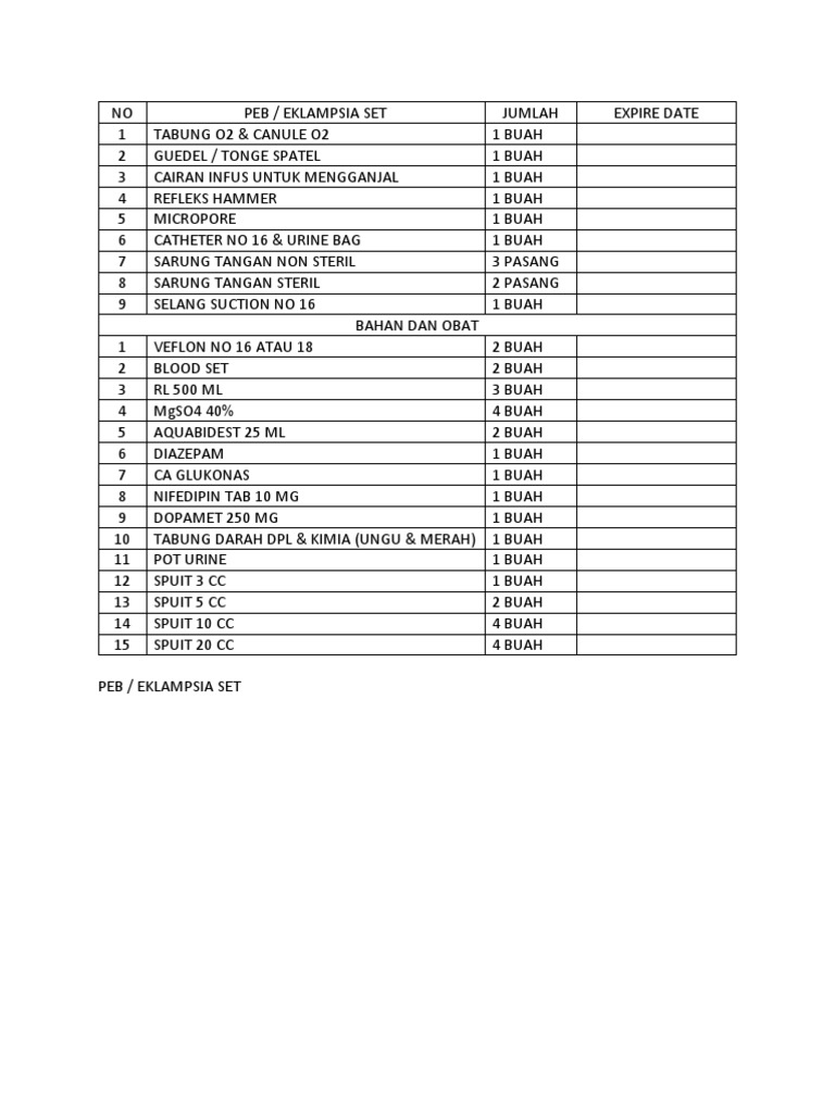 Peb Set & HPP Set | PDF