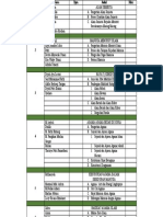 Daftar Nilai