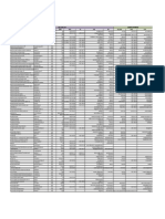 Popis Tijela Javne Vlasti 22 09 2014 PDF