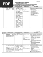 Syllabus Combined Ad No 12-2022.pdf