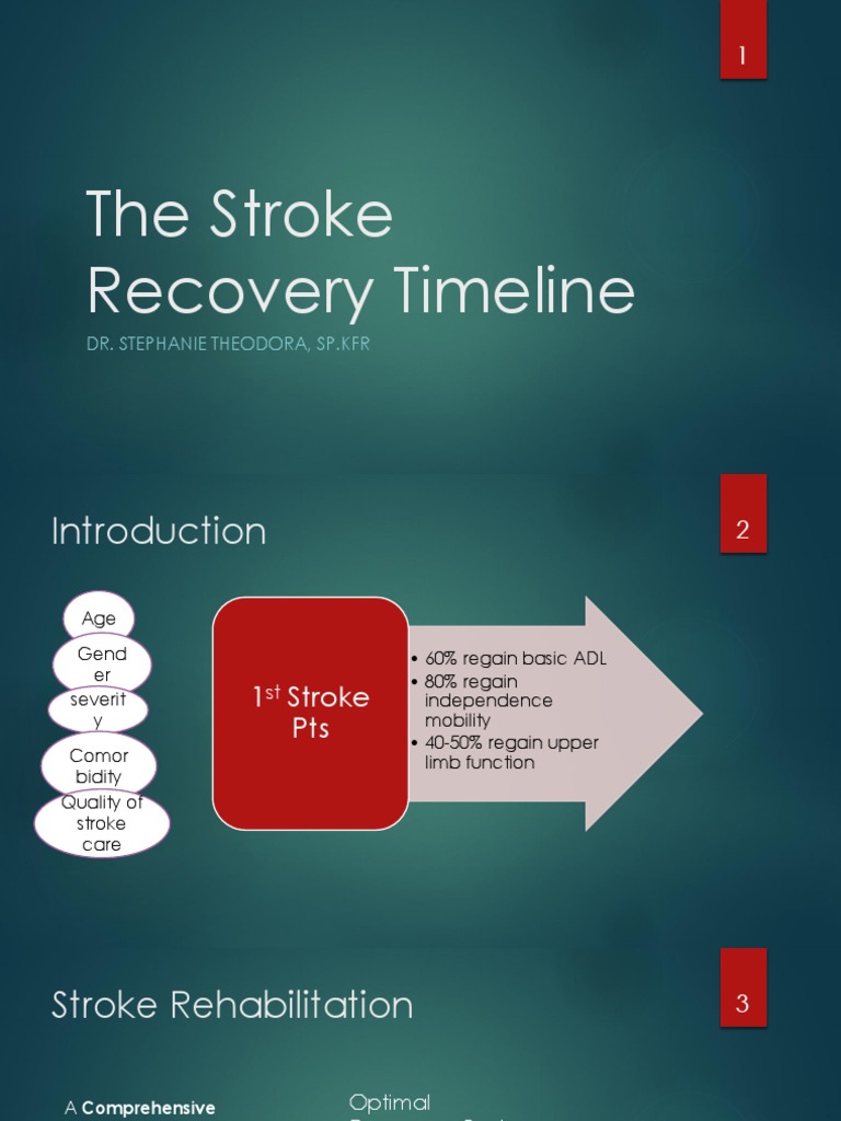 Hemorrhagic Stroke Recovery Timeline