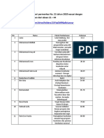 Tugas Surveilans Gizi