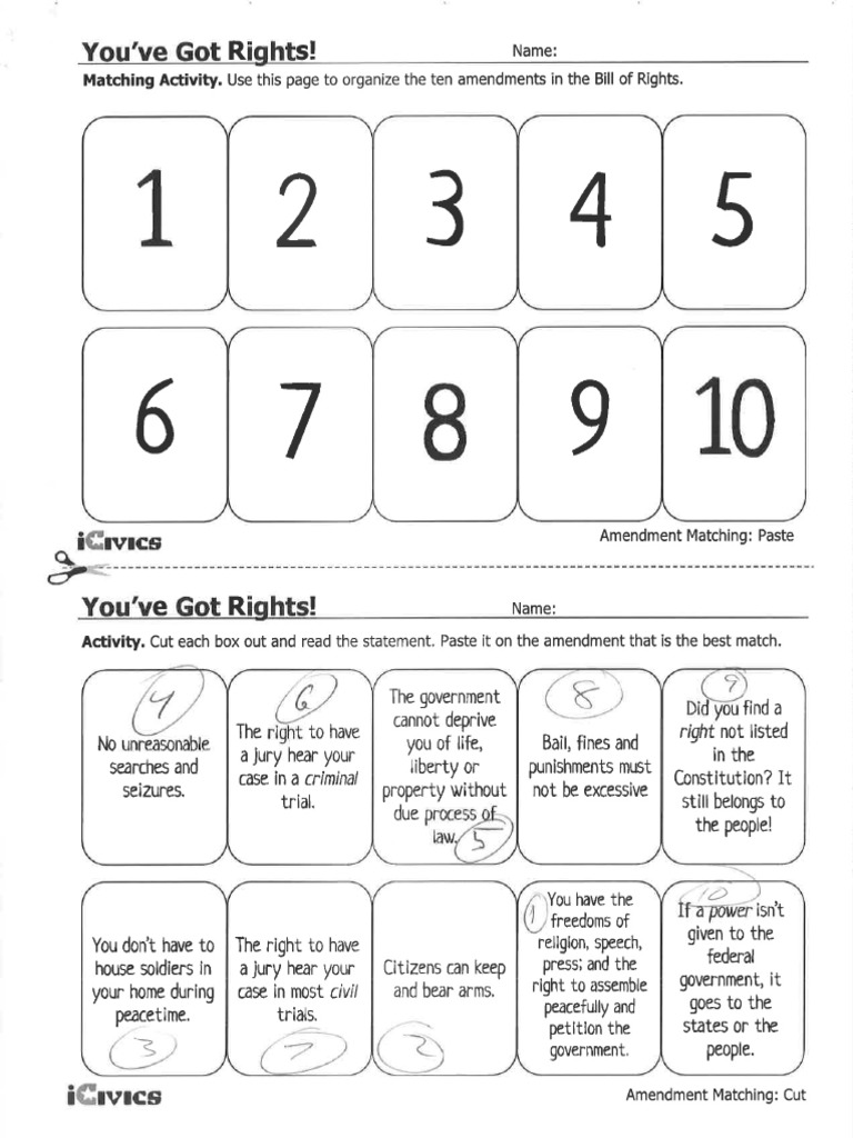 Amendment Worksheet Answer Key PDF Amendment Worksheet Answer Key PDF