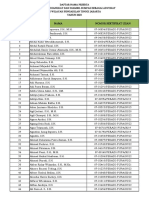 Pelantikan PT Jakarta 2023 - Daftar Nama Lengkap