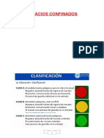 3.1. Espacios Confinados