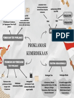 Proklamasi Kemerdekaan