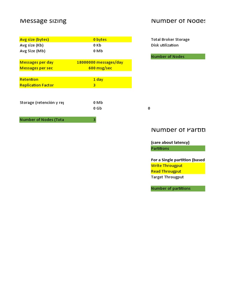 Kafka Cluster Sizing Calculator PDF Byte Replication