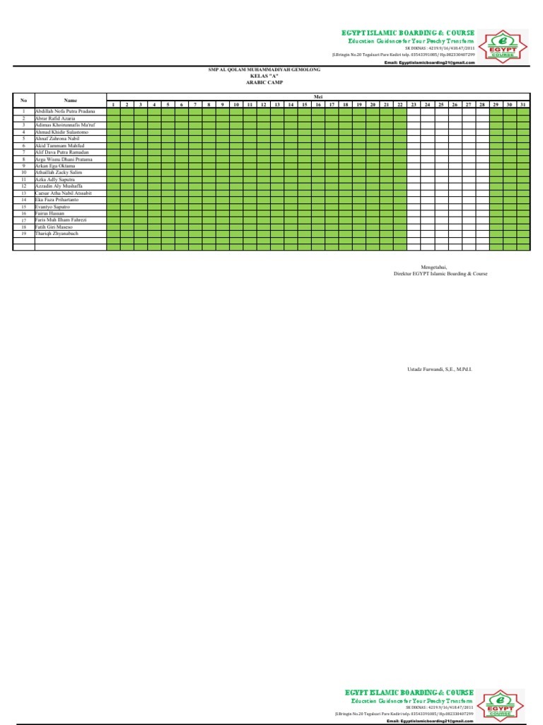 Al Ma'ruf Cibubur Arabic Camp List | PDF | Abrahamic Religions