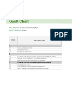 Plant Pal Activity Template Gantt Chart