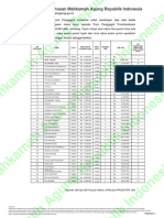 Putusan 16 PDT - Sus-Phi 2017 PN - GSK 20210329