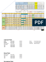 Baras RMC Stock Monitoring 08032023