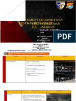 Matriks Laphar Ditsamapta Polda Sulbar Dan Jajaran 5 Maret 2023