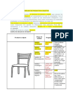 Análisis de Productos U Objetos