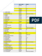 Daftar nama dan ukuran tangan