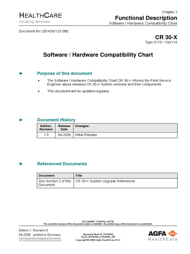 CR 30X Functional Description Software Hardware Compatibility