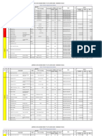 Data Mesin JLA - 05 Januari 2023