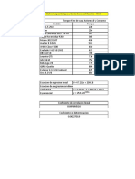 Gráficas de Dispersión y Ecuaciones de Regresión Lineal y Curvilínea de Los Rendimientos de Automóviles