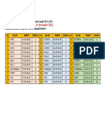 Jadwal Pembagian Rapot PDF