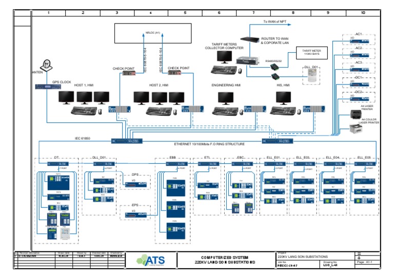 220kV Lang Son Substation Design Overview | PDF | Computer Engineering ...