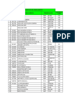 Volumetria Medicamentos Orales, Parenterales y Emergencias Occidente Enero 2022