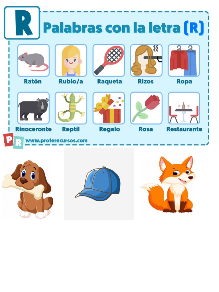 Palabras Con R | PDF