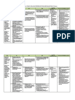 4.2. Analisis Standar Kompetensi Kelulusan