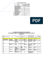 Matrik Dan Swot Admen