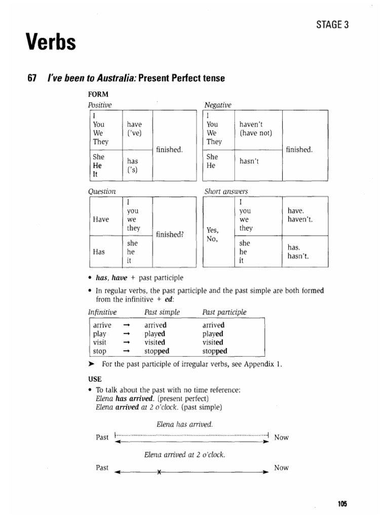 longman-grammar-practice-for-elementary-students-pdf-pdf
