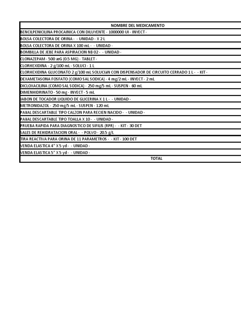 Medicamento Vencido PDF