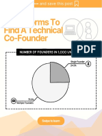 10 Platforms To Find A Technical Co Founder 1678175060
