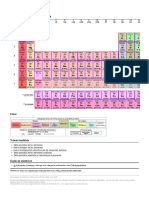 Anexo Tabla Periódica