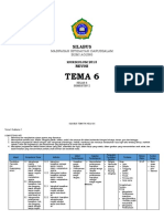 Silabus Kelas 6 Tema 6