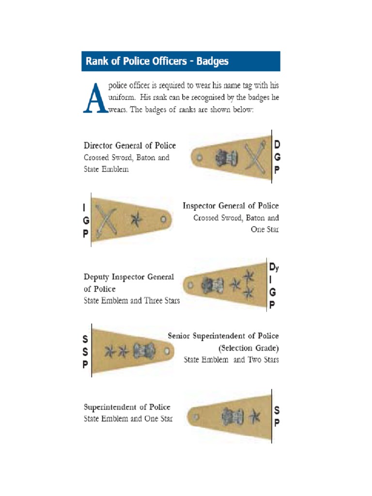 Rank of Police | PDF
