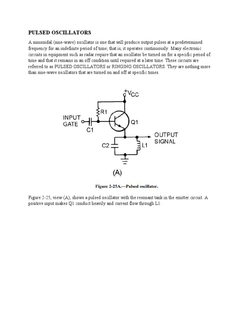 Pulsed Oscillators How SineWave Oscillators Can Be Turned On and Off