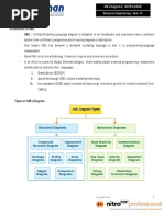 Introduction To UML UML - Unified Modeling Language Diagram Is Designed To Let Developers and Customers View A Software