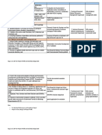 Mineral Resources Management Section Reviewed